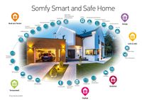 Smart-Home-Haus2